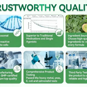 𝐀𝐔 𝐃𝐨𝐜𝐭𝐨𝐫 𝐑𝐞𝐜𝐨𝐦𝐦𝐞𝐧𝐝𝐞𝐝🇦🇺🦘|  𝐒𝐩𝐚𝐫𝐤𝗹𝘆𝗿𝗮® 𝐌𝐨𝐫𝐢𝐧𝐠𝐚 𝐁𝐞𝐫𝐛𝐞𝐫𝐢𝐧𝐞 × 𝐍𝐀𝐃⁺ 𝟏𝟎-𝐢𝐧-𝟏 𝑨𝒅𝒗𝒂𝒏𝒄𝒆𝒅 𝐍𝐚𝐧𝐨 𝑴𝒊𝒄𝒓𝒐𝒏𝒆𝒆𝒅𝒍𝒆 𝐏𝐚𝐭𝐜𝐡 (𝐉𝐮𝐬𝐭 𝐨𝐧𝐜𝐞 𝐚 𝐝𝐚𝐲, 𝐯𝐢𝐬𝐢𝐛𝐥𝐞 𝐜𝐡𝐚𝐧𝐠𝐞𝐬 𝐢𝐧 𝟕 𝐝𝐚𝐲𝐬)