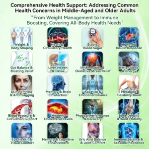 𝐔𝐒 𝐃𝐨𝐜𝐭𝐨𝐫 𝐑𝐞𝐜𝐨𝐦𝐦𝐞𝐧𝐝𝐞𝐝| 𝐒𝐩𝐚𝐫𝐤𝗹𝘆𝗿𝗮® 🌍𝑴𝒐𝒓𝒊𝒏𝒈𝗮 𝗕𝗲𝗿𝗯𝗲𝗿𝙞𝙣𝙚 × 𝙉𝘼𝐃+ 𝟏𝟎-𝐢𝐧-𝟏 𝗔𝗱𝘃𝗮𝗻𝗰𝙚𝙙 𝙉𝙖𝙣𝙤 𝙈𝙞𝙘𝙧𝙤𝙣𝙚𝙚𝐝𝐥𝐞 𝐏𝐚𝐭𝙘𝙝(𝐉𝐮𝐬𝐭 𝐨𝐧𝐜𝐞 𝐚 𝐝𝐚𝐲, 𝐯𝐢𝐬𝐢𝐛𝐥𝐞 𝐜𝐡𝐚𝐧𝐠𝐞𝐬 𝐢𝐧 𝟕 𝐝𝐚𝐲𝐬）