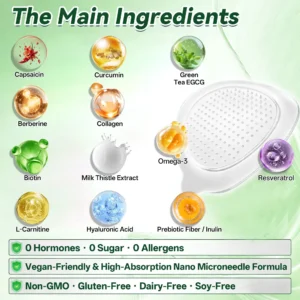 𝐒𝐩𝐚𝐫𝐤𝐥𝐲𝐫𝐚®✅𝐁𝐫𝐨𝐰𝐧𝐅𝐚𝐭 𝐄𝐱𝐭𝐫𝐚𝐜𝐭 𝐍𝐚𝐧𝐨 𝐌𝐢𝐜𝐫𝐨𝐧𝐞𝐞𝐝𝐥𝐞 𝐏𝐚𝐭𝐜𝐡