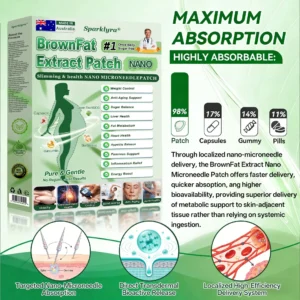 𝐒𝐩𝐚𝐫𝐤𝐥𝐲𝐫𝐚®✅𝐁𝐫𝐨𝐰𝐧𝐅𝐚𝐭 𝐄𝐱𝐭𝐫𝐚𝐜𝐭 𝐍𝐚𝐧𝐨 𝐌𝐢𝐜𝐫𝐨𝐧𝐞𝐞𝐝𝐥𝐞 𝐏𝐚𝐭𝐜𝐡